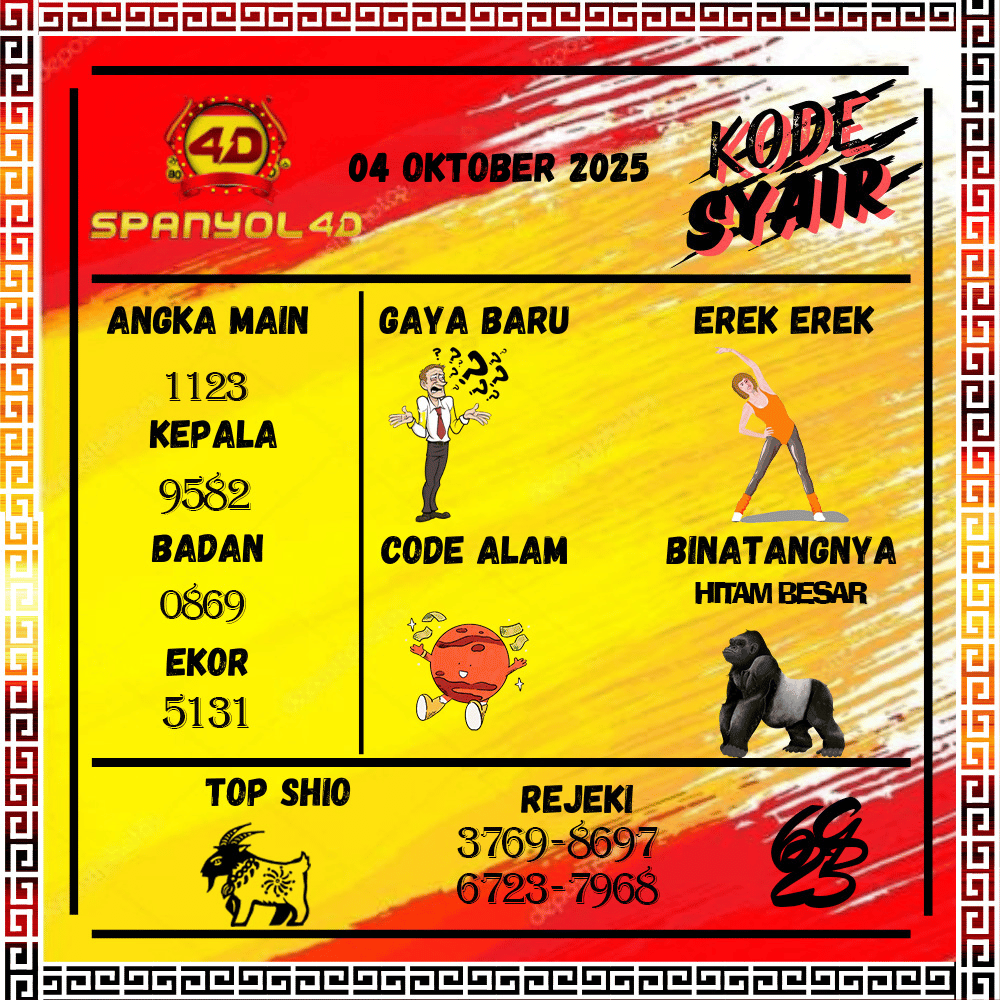 Kode Syair Spanyol4D Pools - Oktober Pools