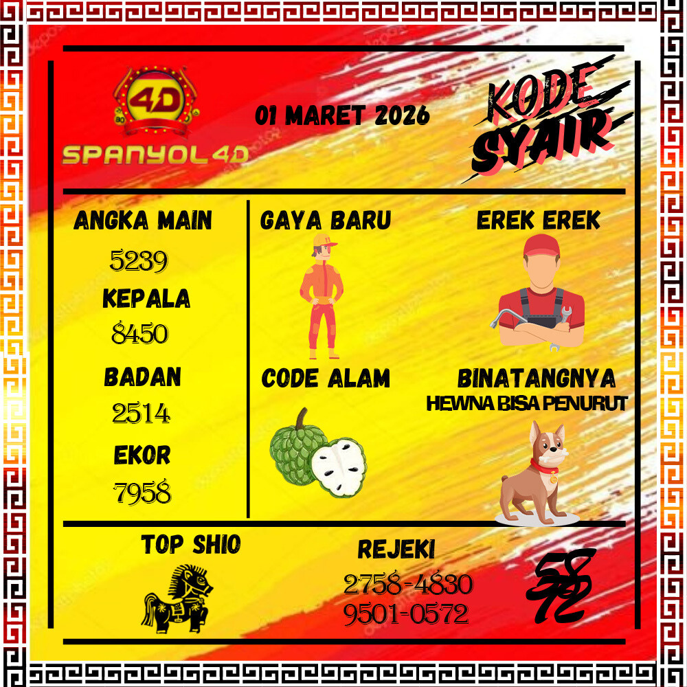 Kode Syair Spanyol4D Pools Maret pools