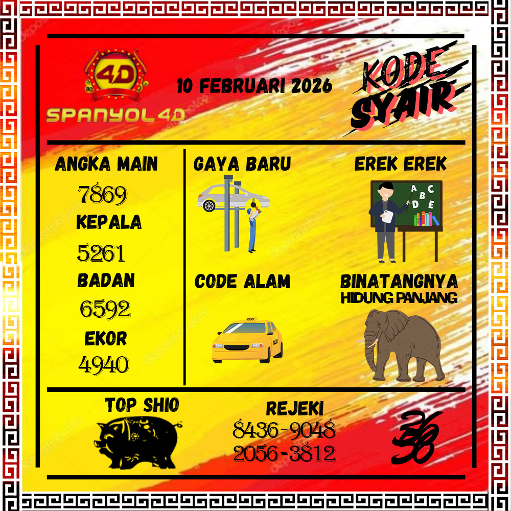 Kode Syair Spanyol4D Pools Februari pools