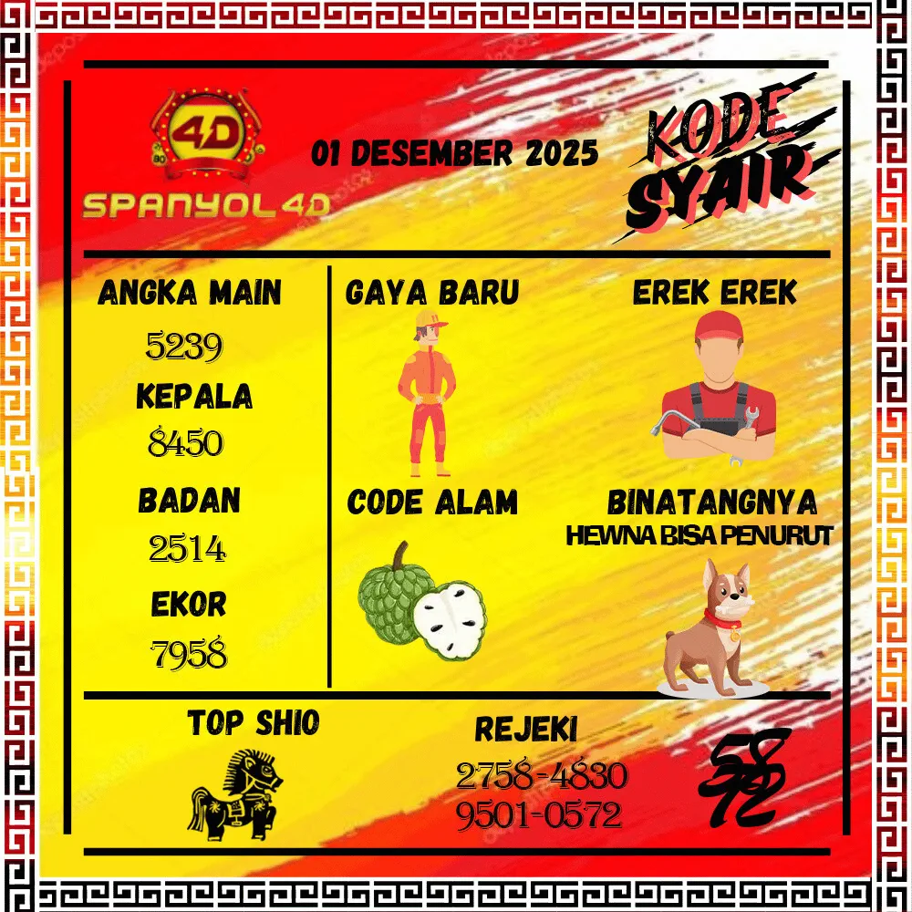 Kode Syair Spanyol4D Pools - Desember Pools