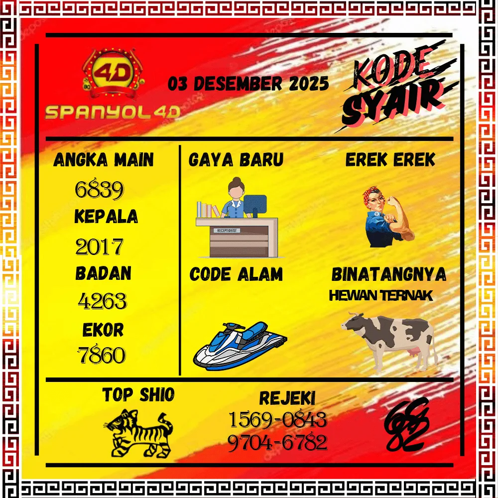 Kode Syair Spanyol4D Pools - Desember Pools