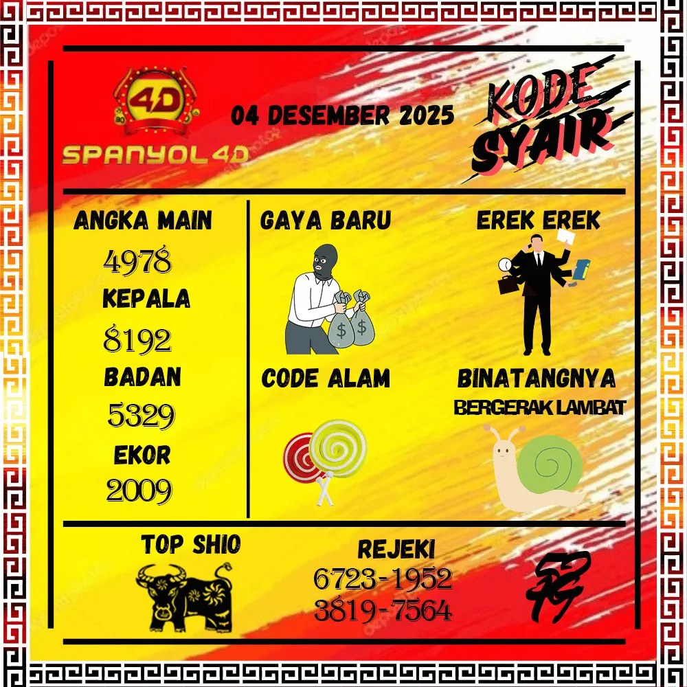 Kode Syair Spanyol4D Pools - Desember Pools