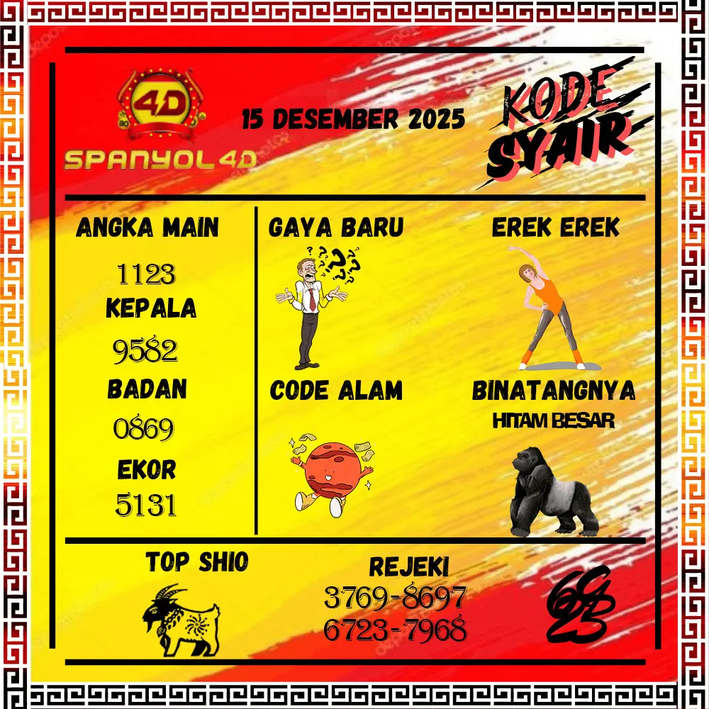 Kode Syair Spanyol4D Pools - Desember Pools