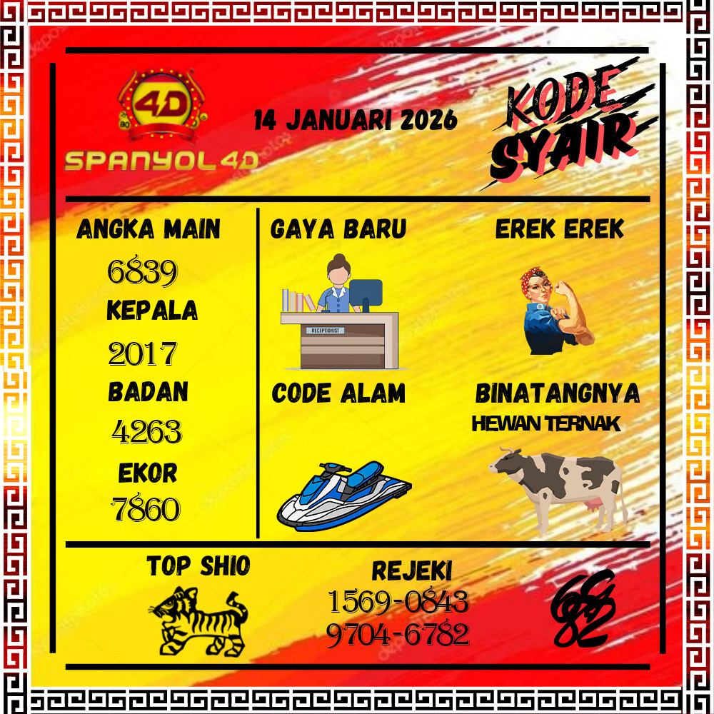 Kode Syair Spanyol4D Pools Januari pools