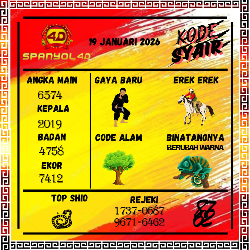 Kode Syair Spanyol4D Pools Januari pools