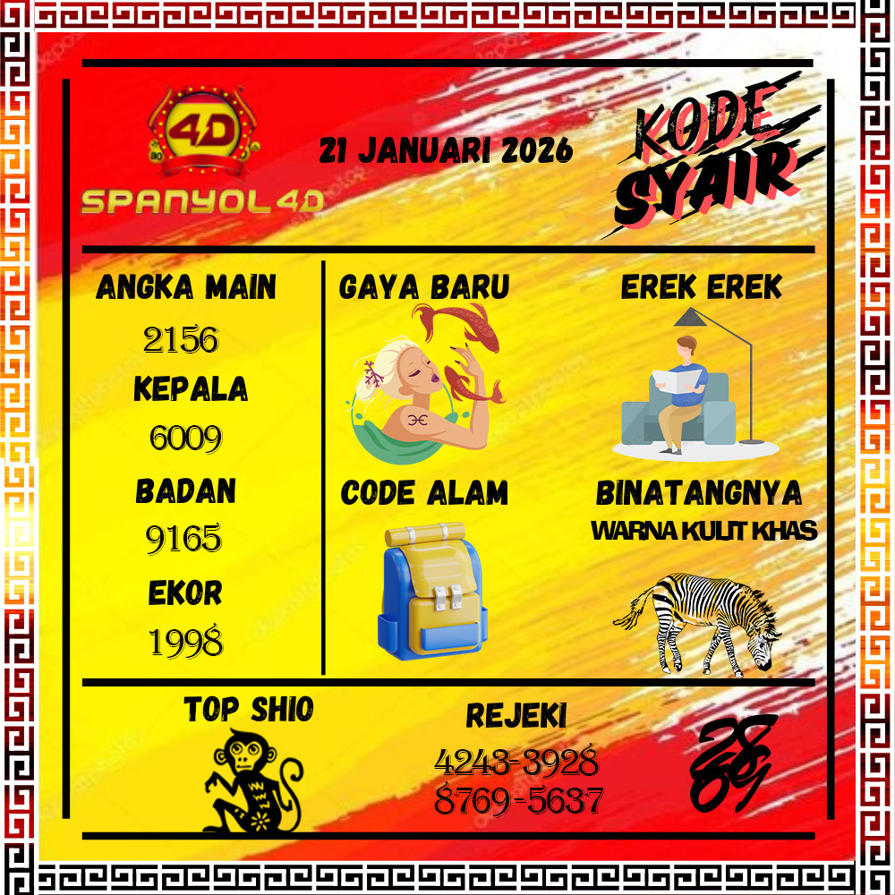Kode Syair Spanyol4D Pools Januari pools