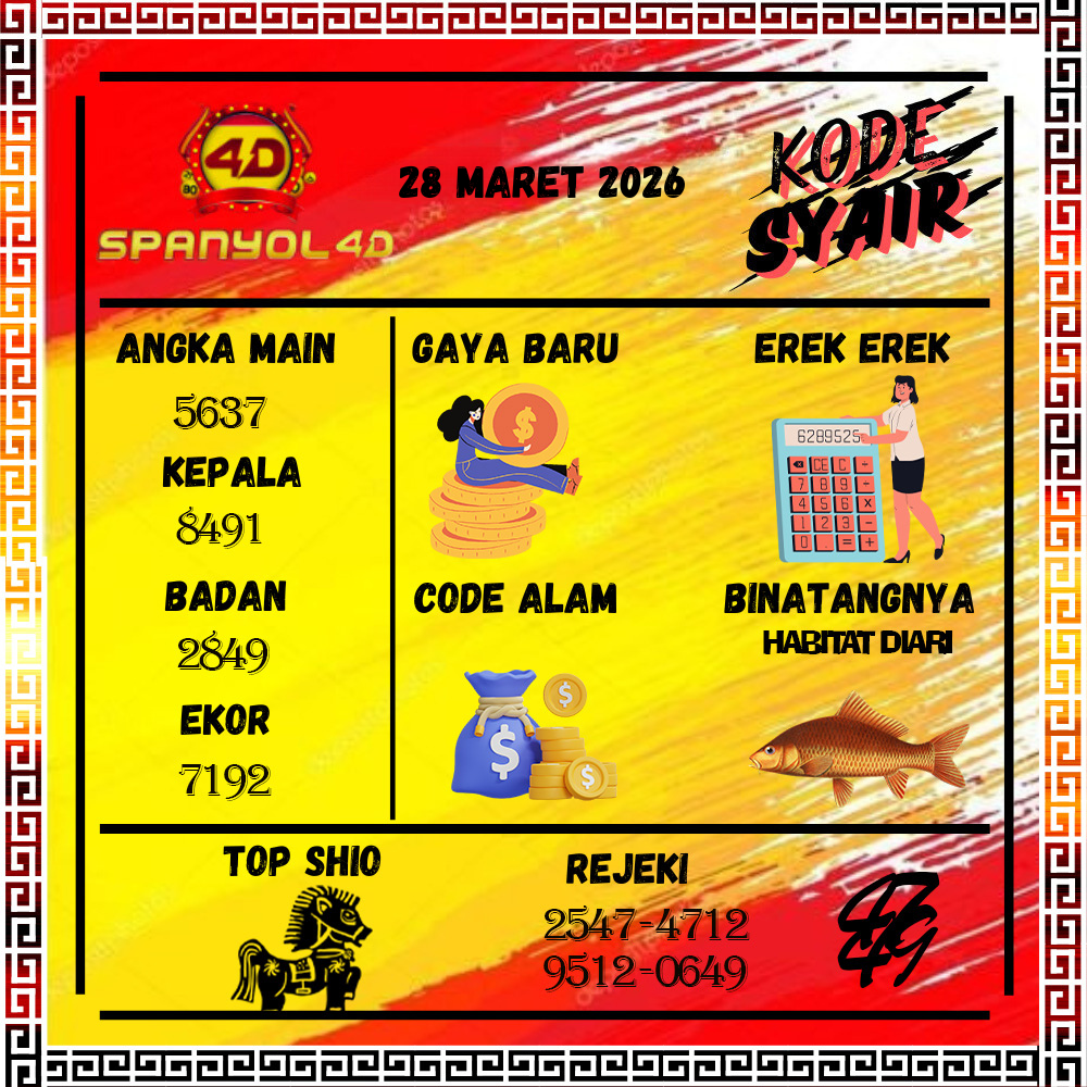 Kode Syair Spanyol4D Pools Maret  pools