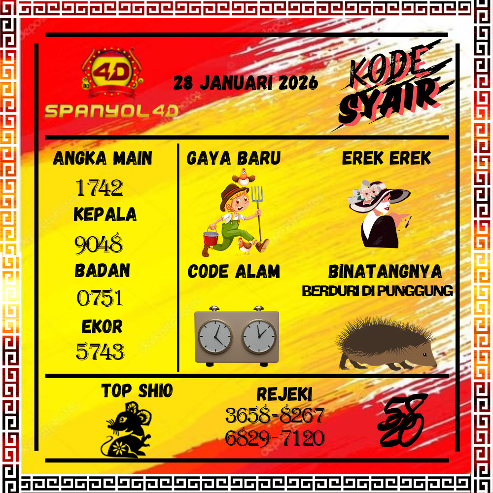 Kode Syair Spanyol4D Pools Januari pools