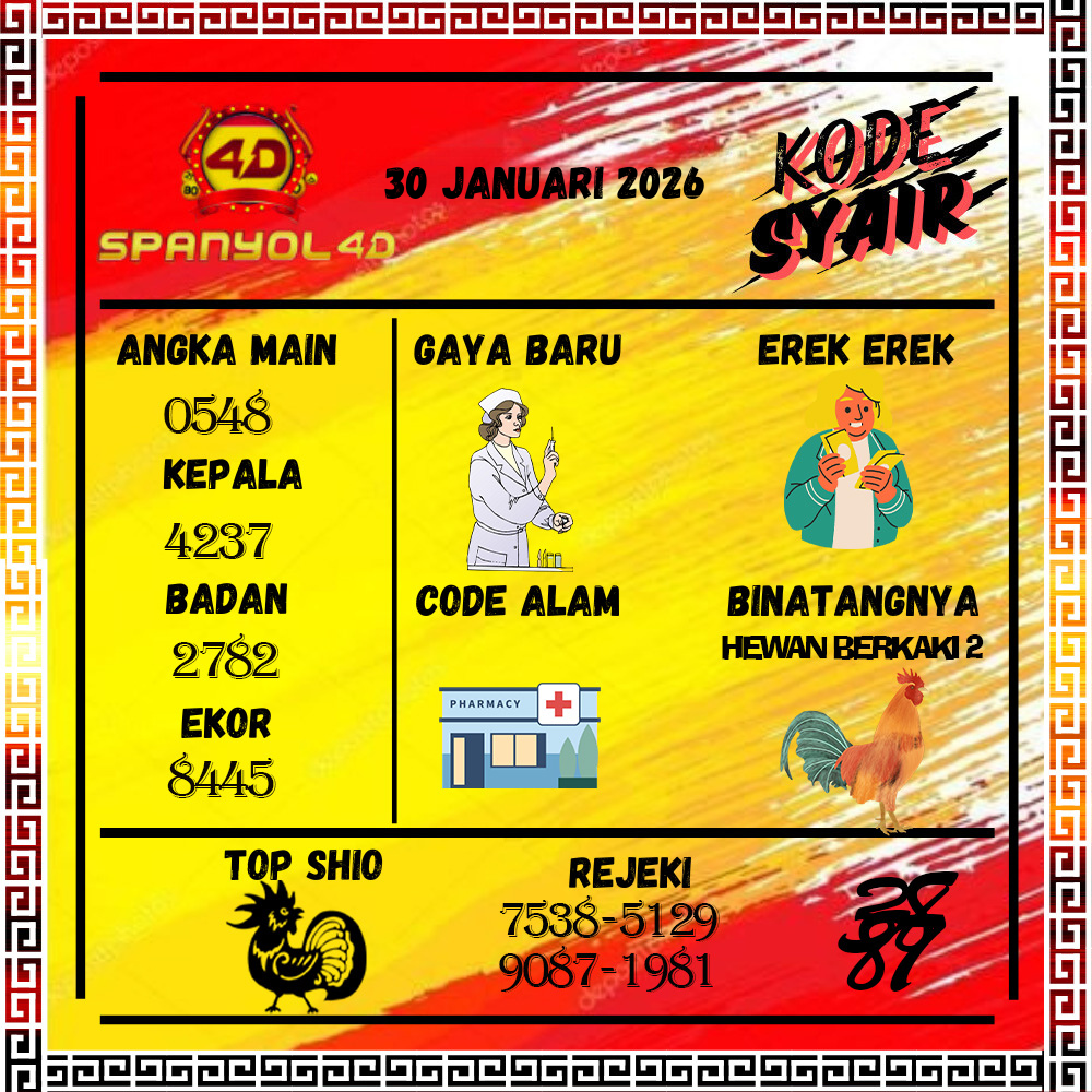 Kode Syair Spanyol4D Pools Januari pools