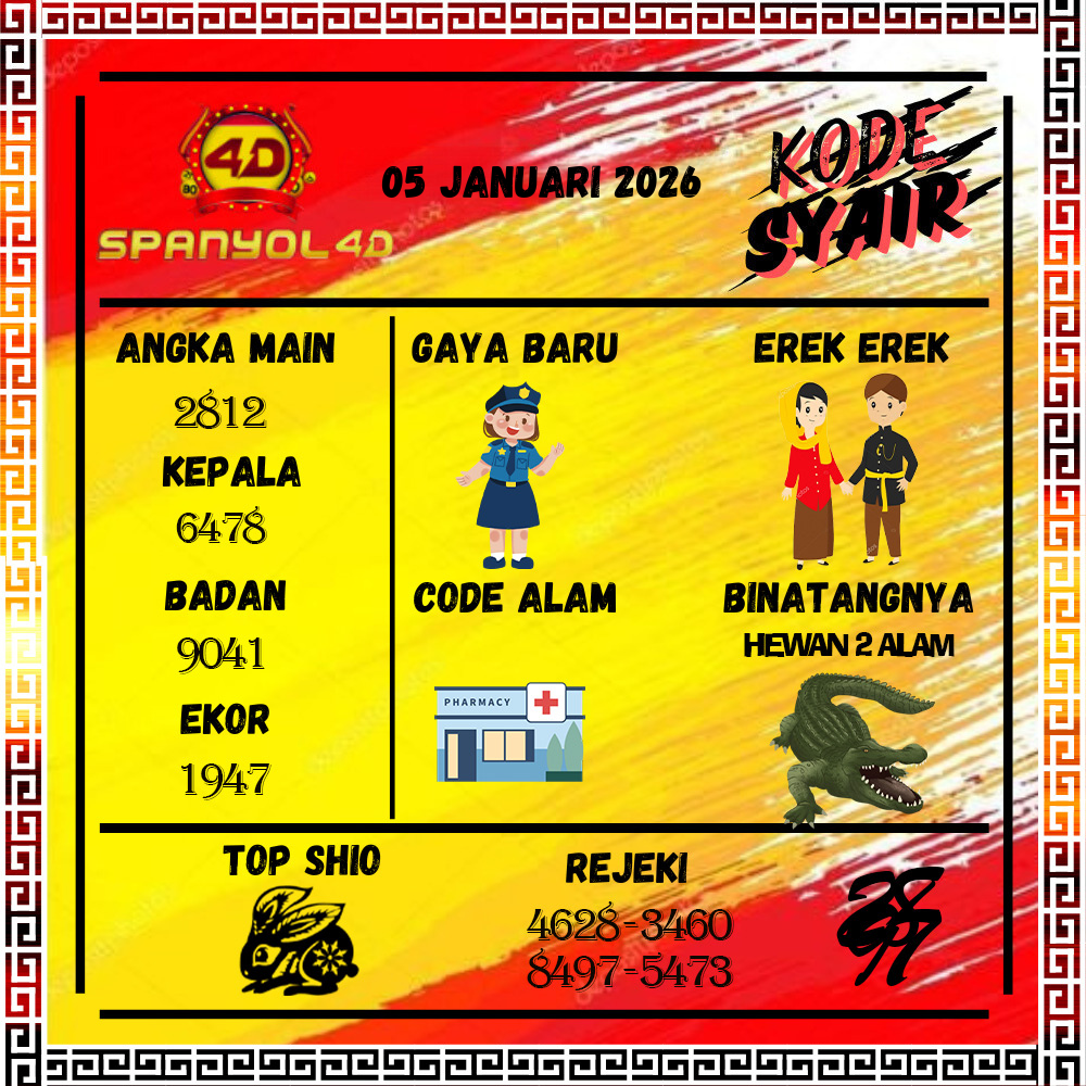 Kode Syair Spanyol4D Pools Januari pools