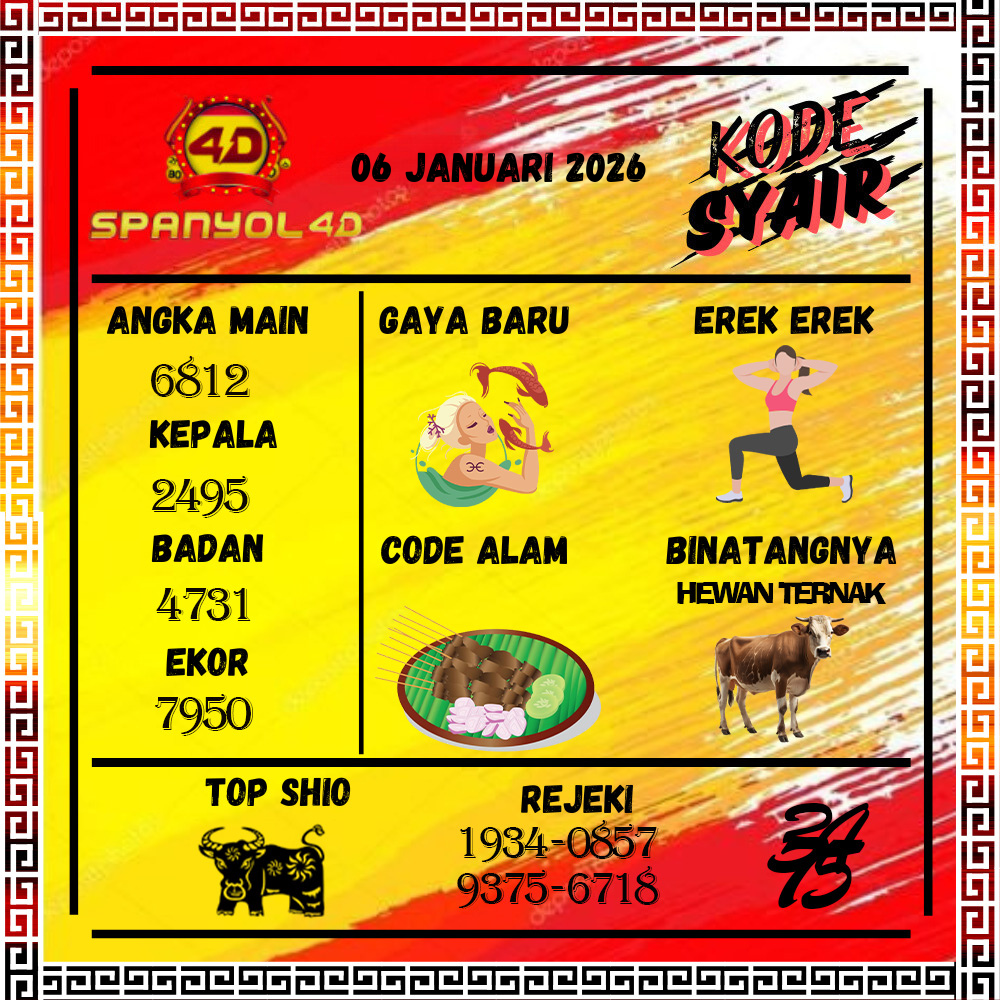 Kode Syair Spanyol4D Pools Januari pools