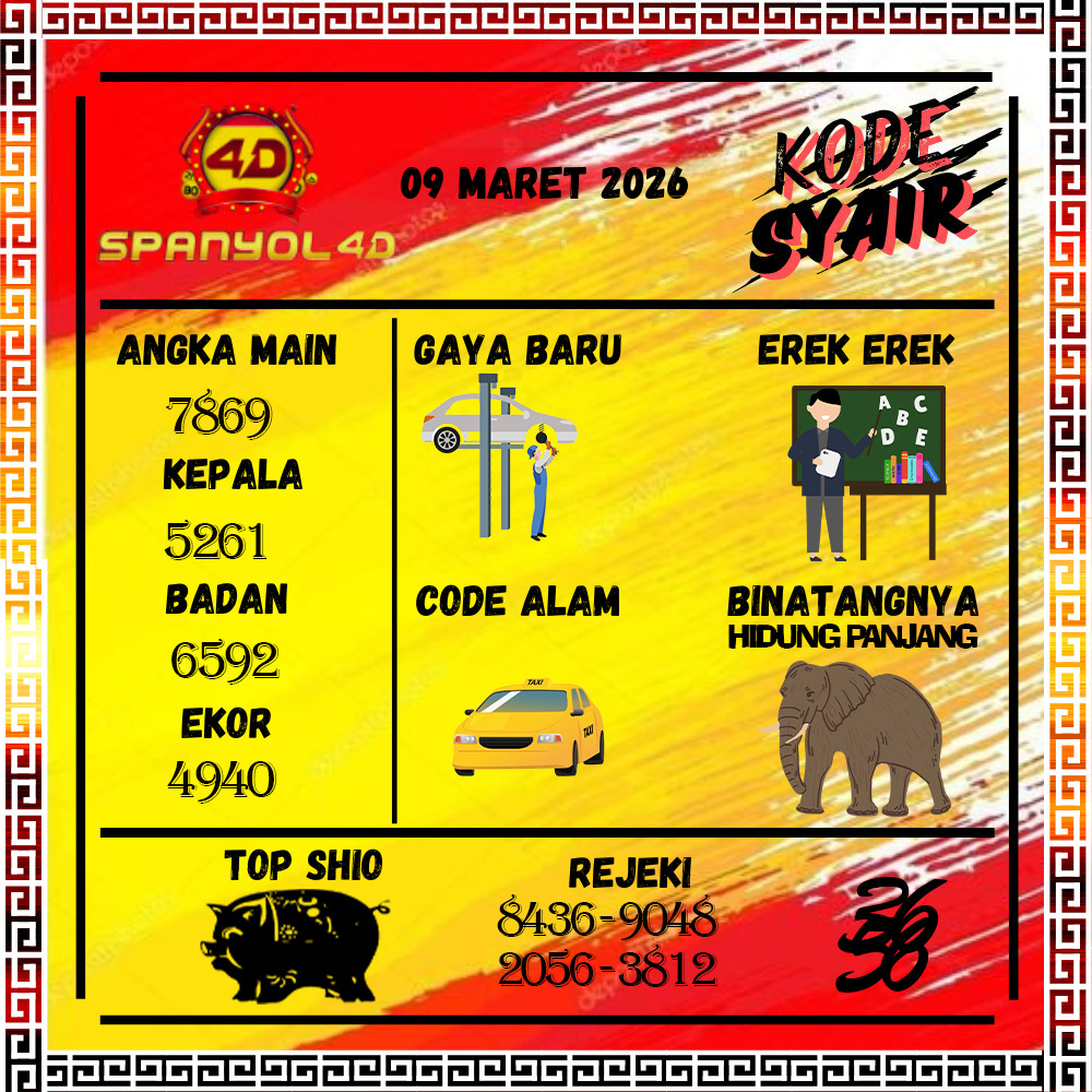 Kode Syair Spanyol4D Pools Maret  pools