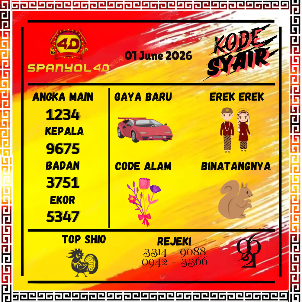 Kode Syair Spanyol4D Pools Juni 2026
