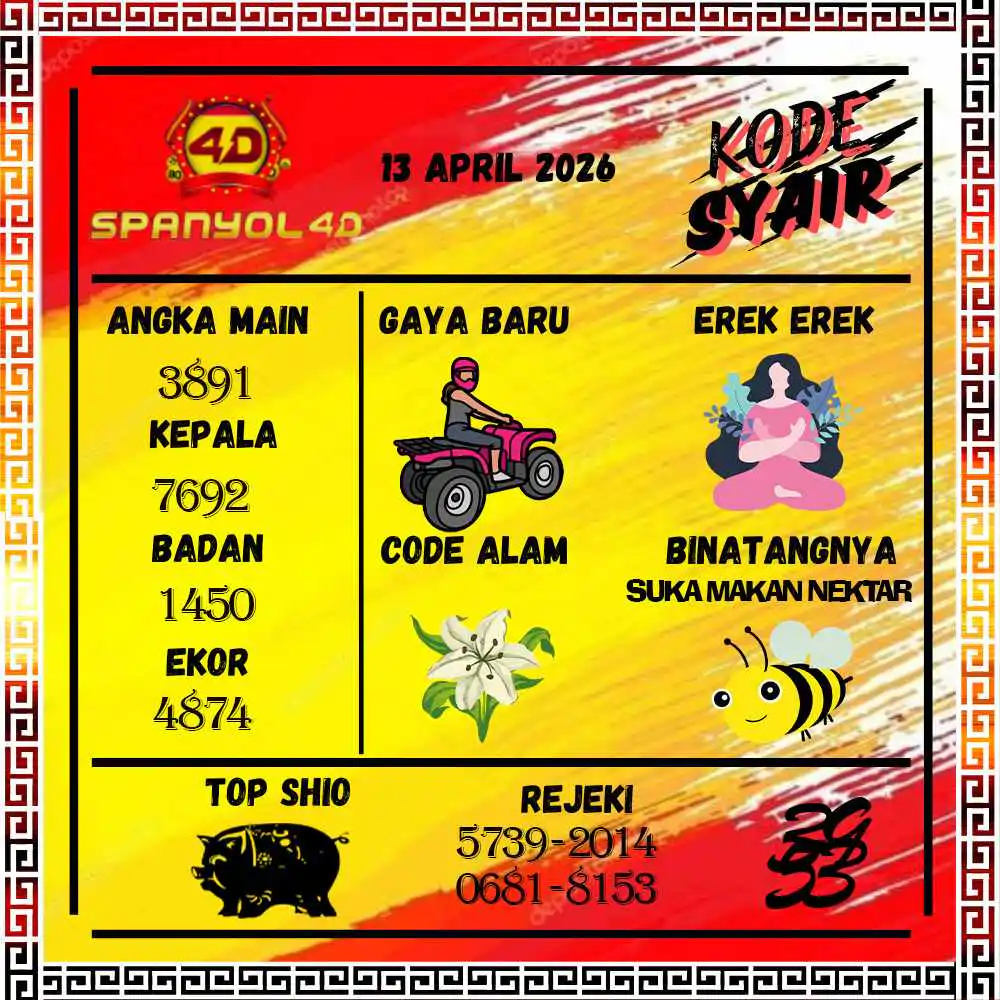 Kode Syair Spanyol4D Pools April 2026
