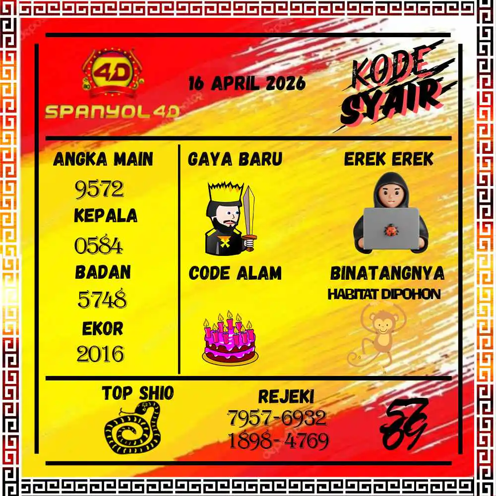 Kode Syair Spanyol4D Pools April 2026
