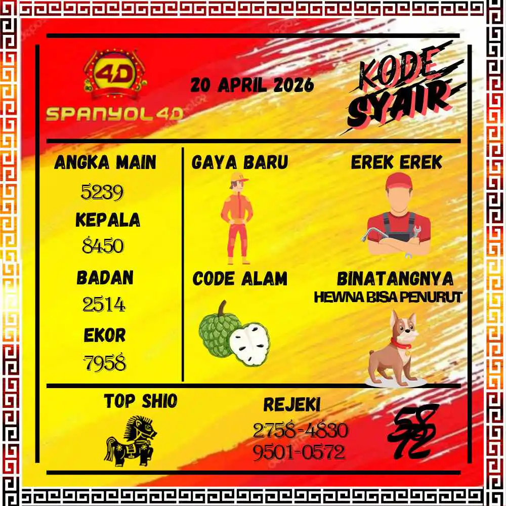 Kode Syair Spanyol4D Pools April 2026
