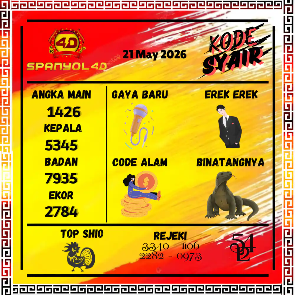 Kode Syair Spanyol4D Pools Mei 2026
