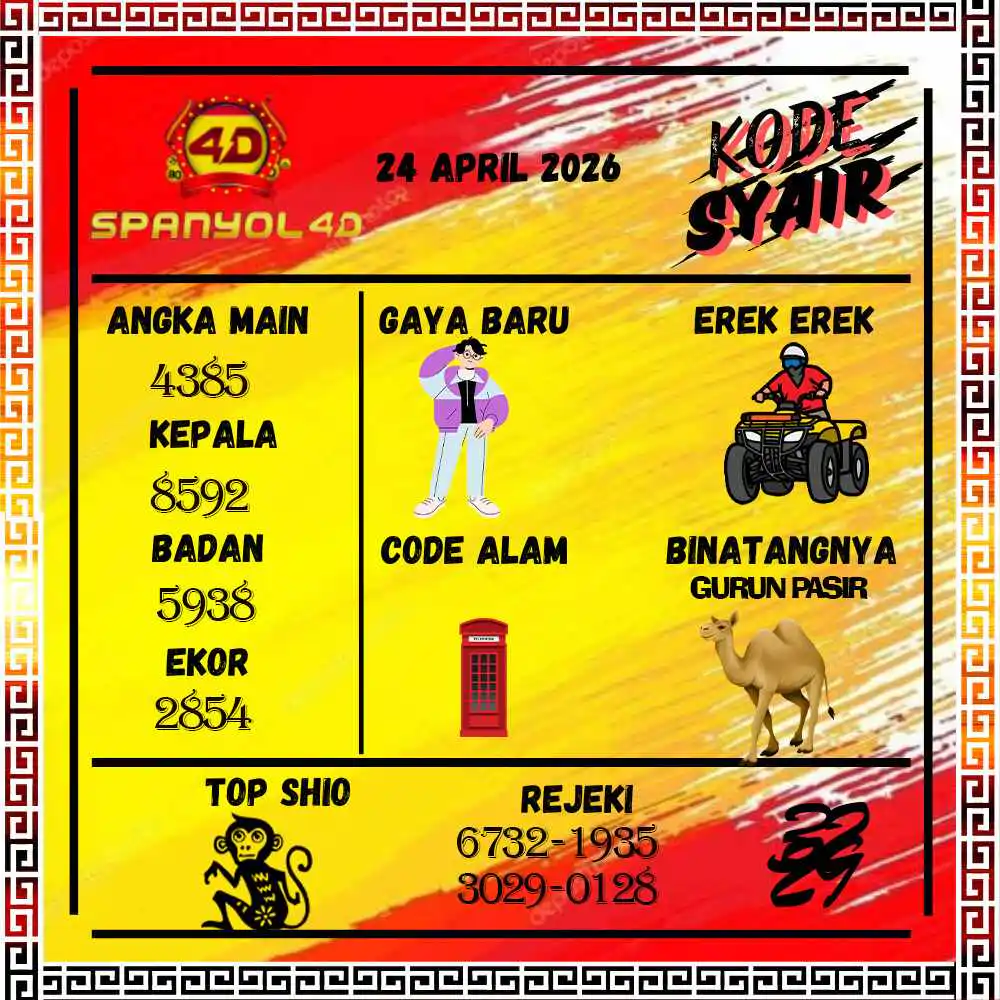 Kode Syair Spanyol4D Pools April 2026
