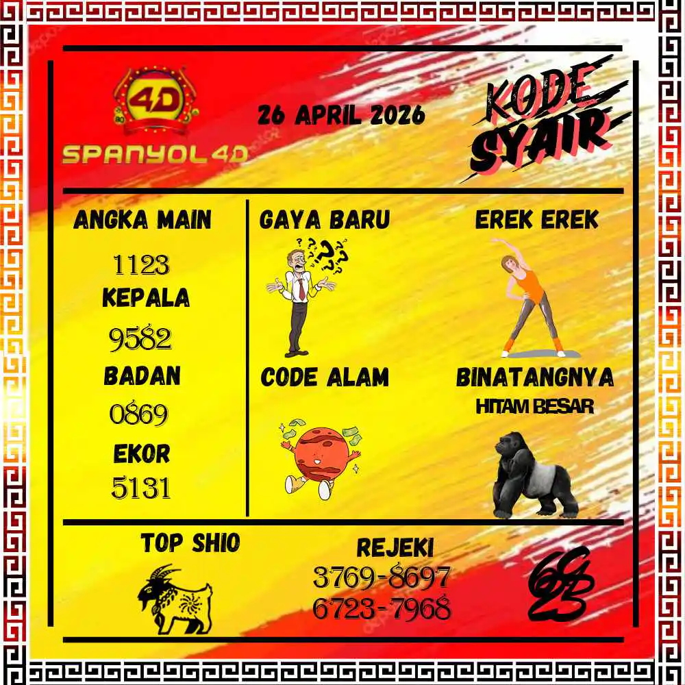 Kode Syair Spanyol4D Pools April 2026
