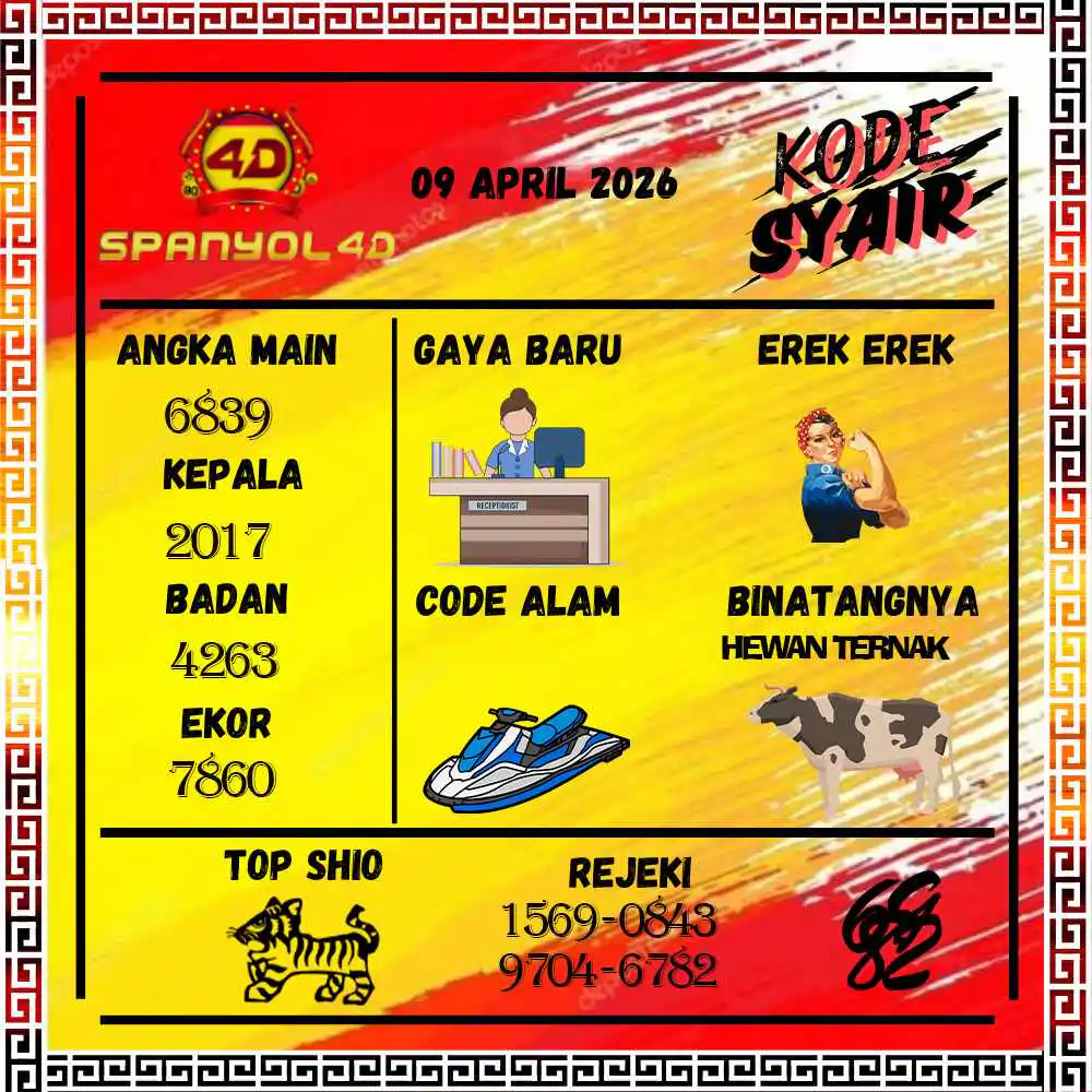 Kode Syair Spanyol4D Pools April 2026
