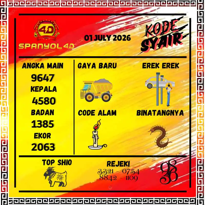 Kode Syair Spanyol4D Pools Juli 2026
