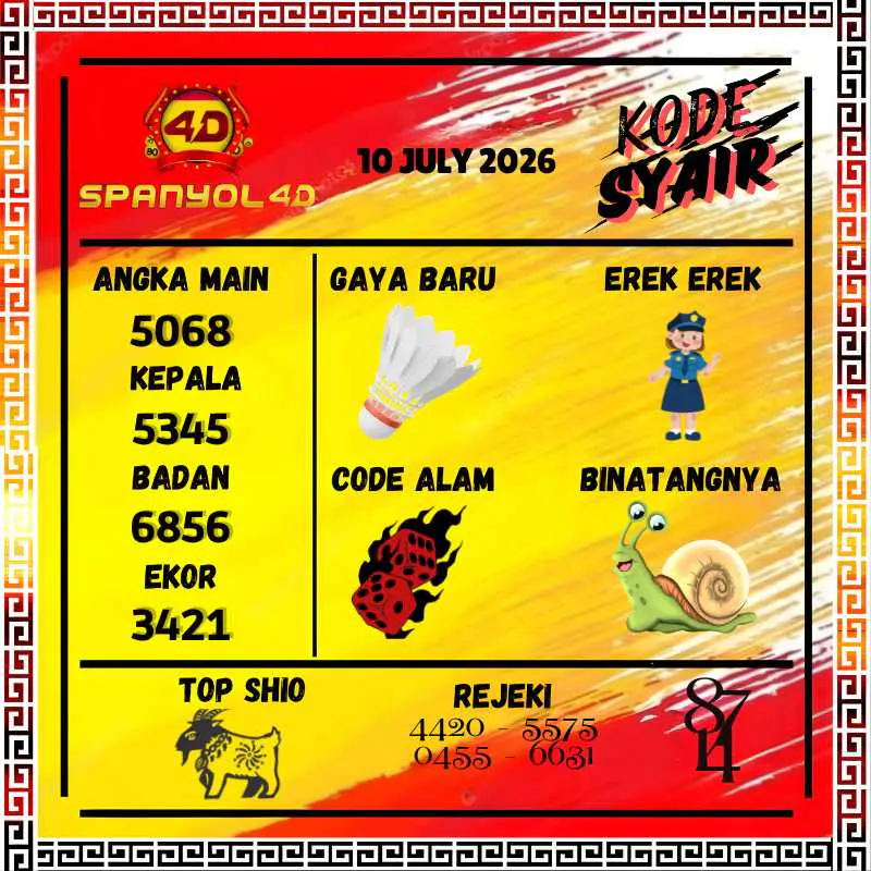 Kode Syair Spanyol4D Pools Juli 2026