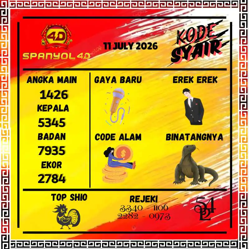 Kode Syair Spanyol4D Pools Juli 2026