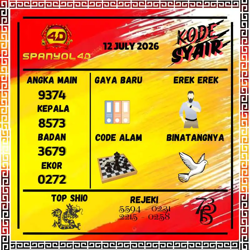 Kode Syair Spanyol4D Pools Juli 2026