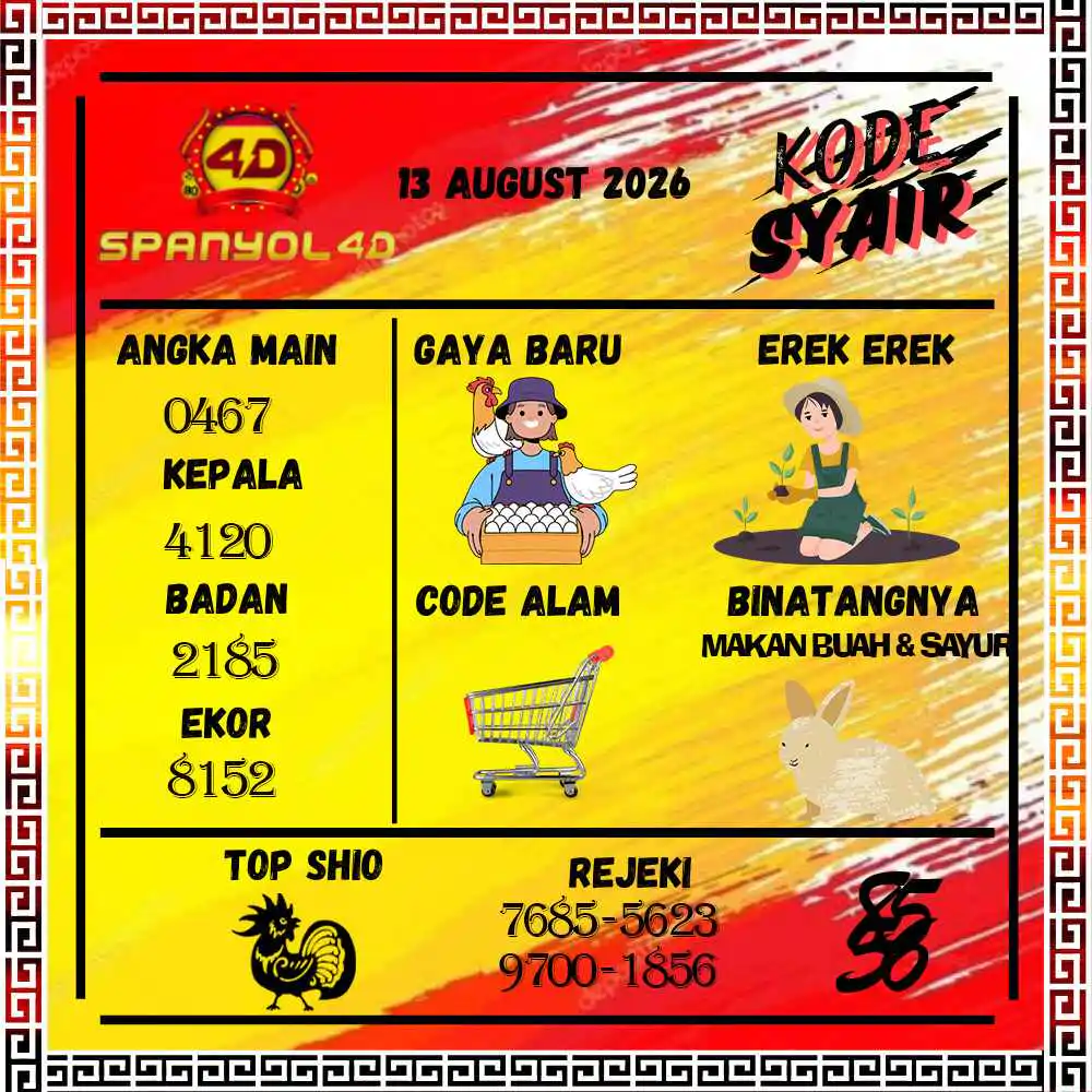 Kode Syair Spanyol4D Pools Agustus 2026
