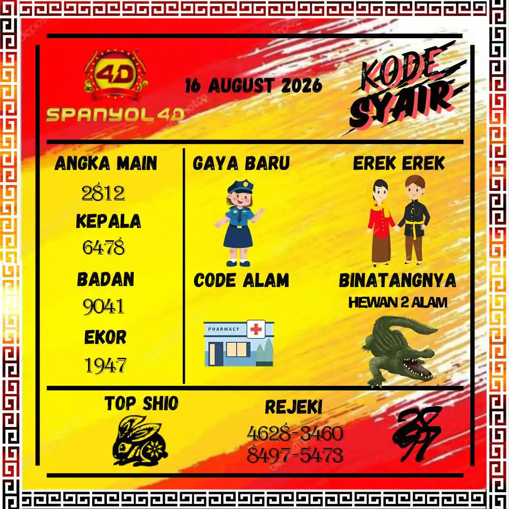Kode Syair Spanyol4D Pools Agustus 2026
