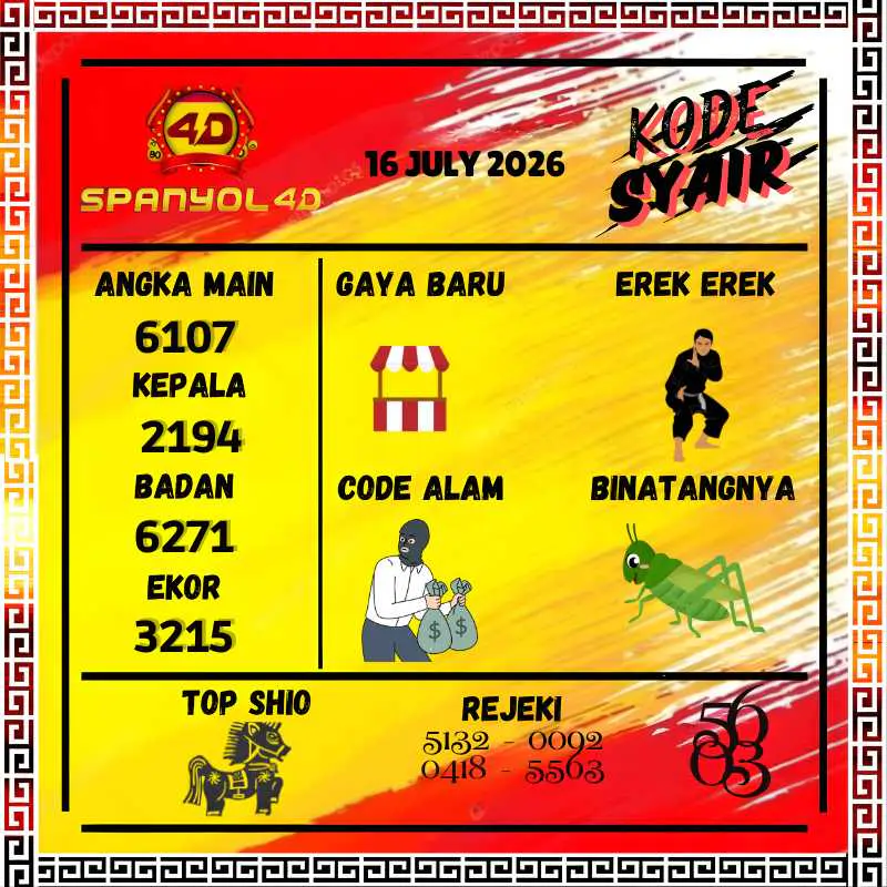 Kode Syair Spanyol4D Pools Juli 2026