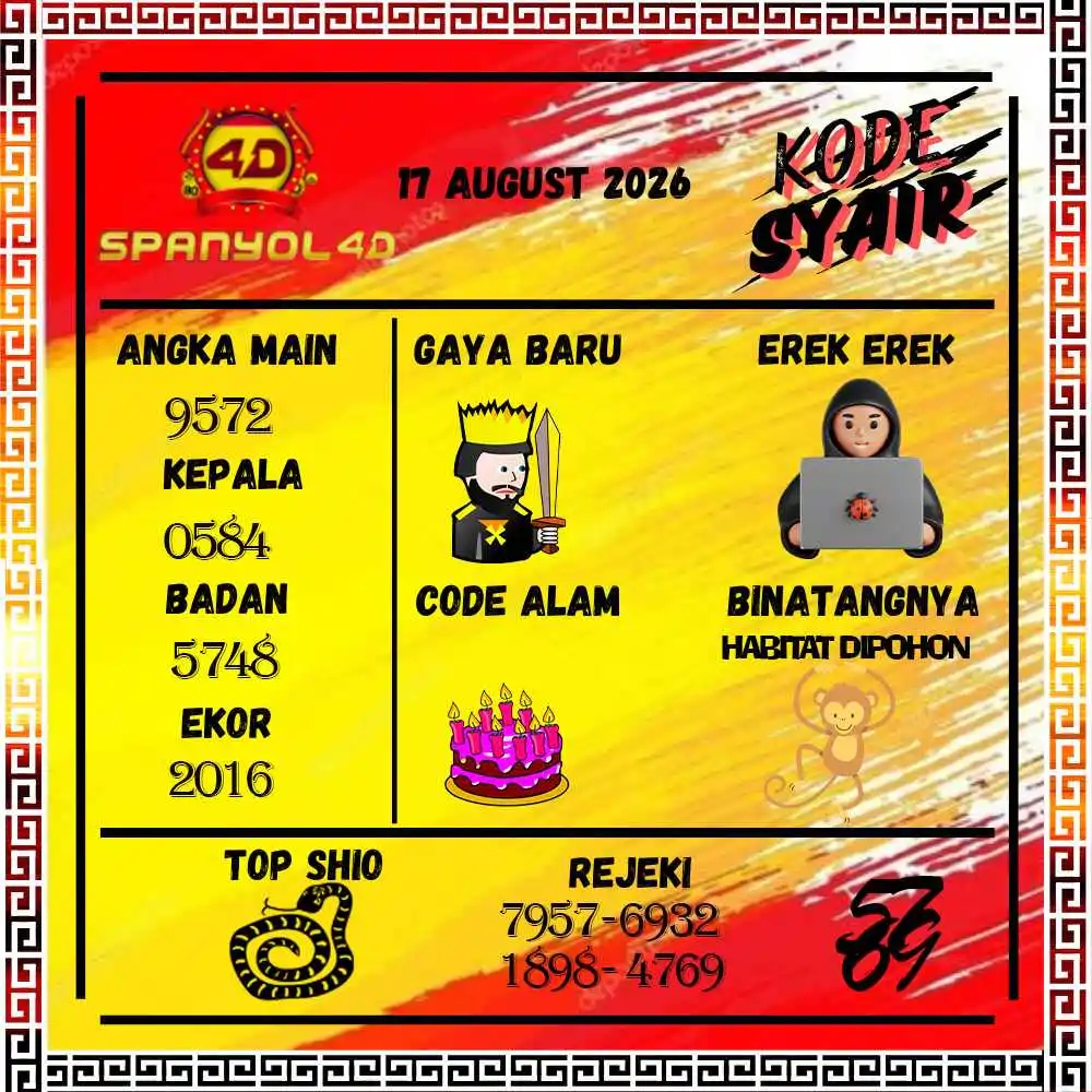 Kode Syair Spanyol4D Pools Agustus 2026
