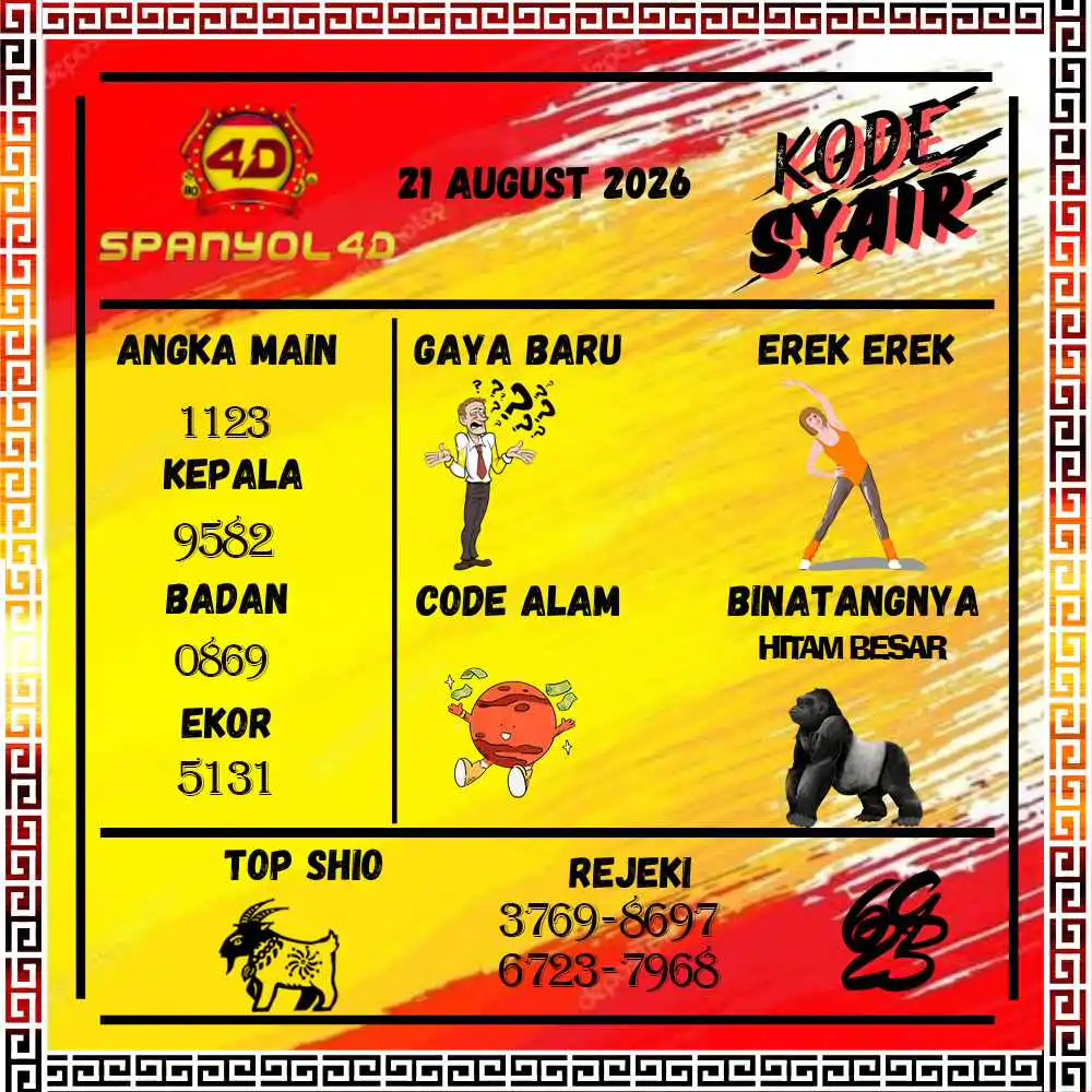 Kode Syair Spanyol4D Pools Agustus 2026
