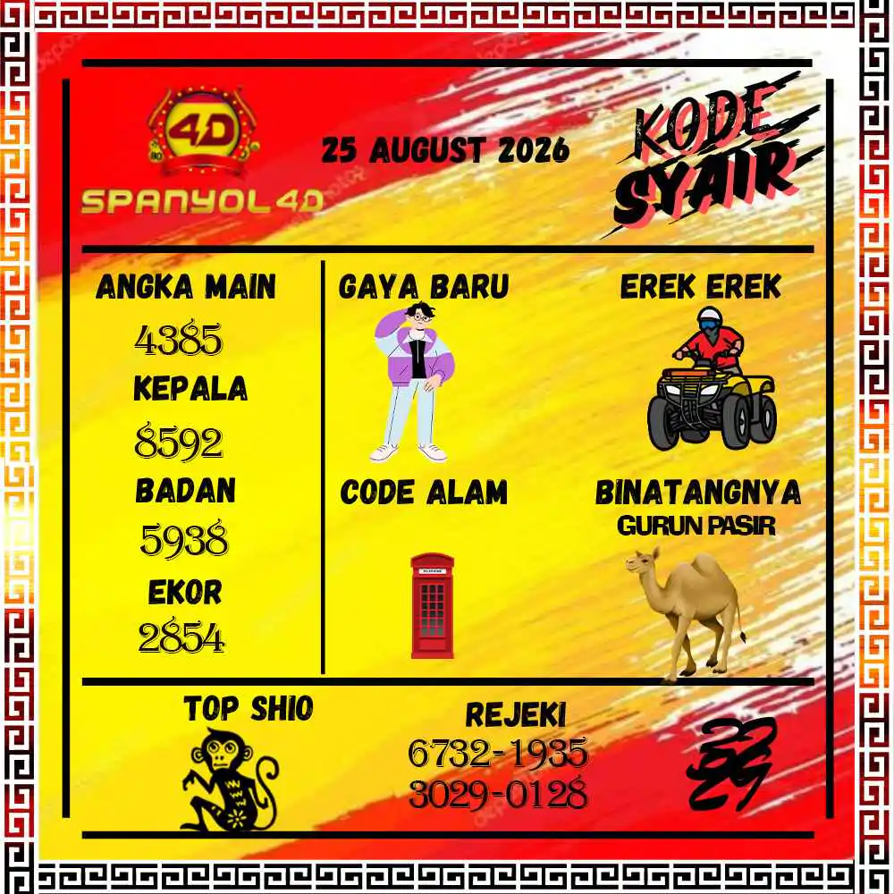 Kode Syair Spanyol4D Pools Agustus 2026
