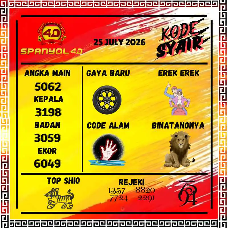Kode Syair Spanyol4D Pools Juli 2026
