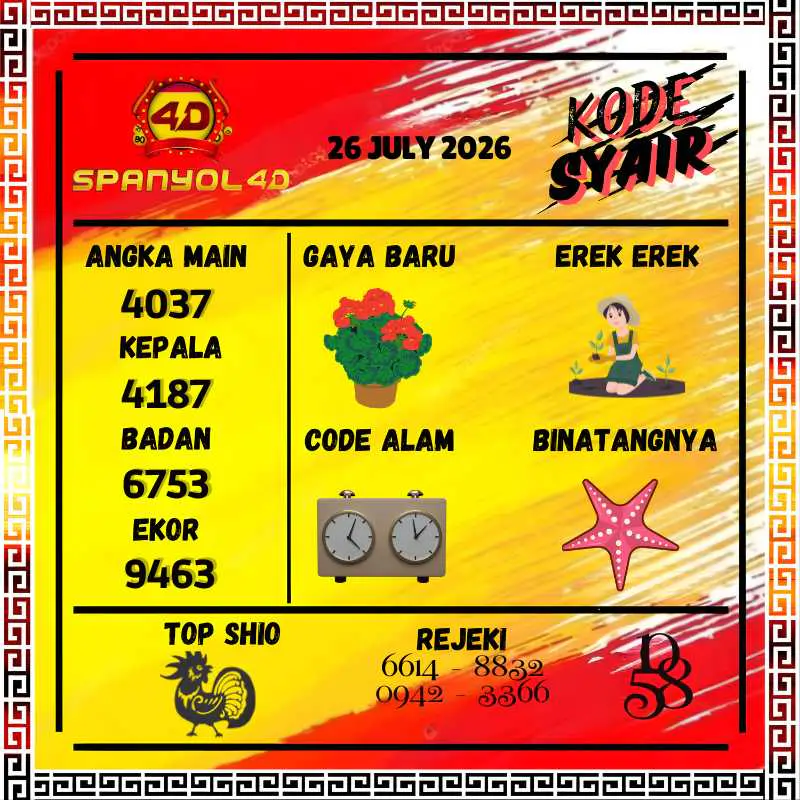 Kode Syair Spanyol4D Pools Juli 2026
