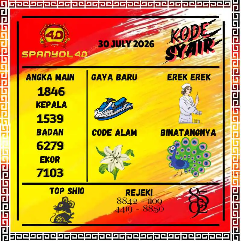 Kode Syair Spanyol4D Pools Juli 2026
