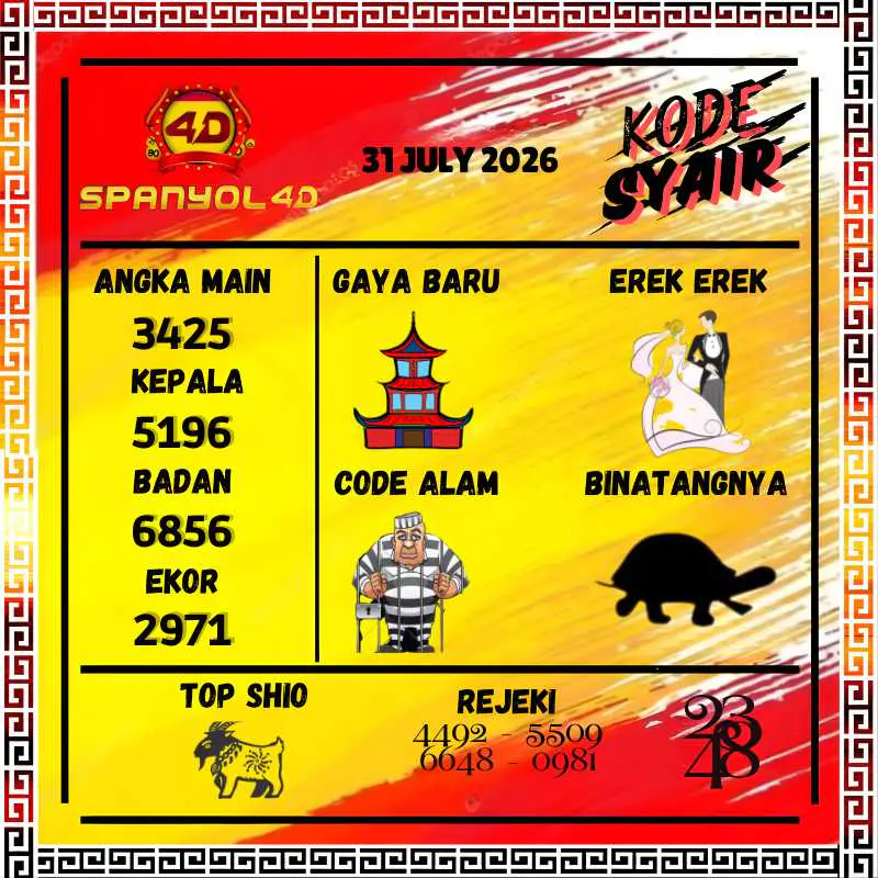 Kode Syair Spanyol4D Pools Juli 2026

