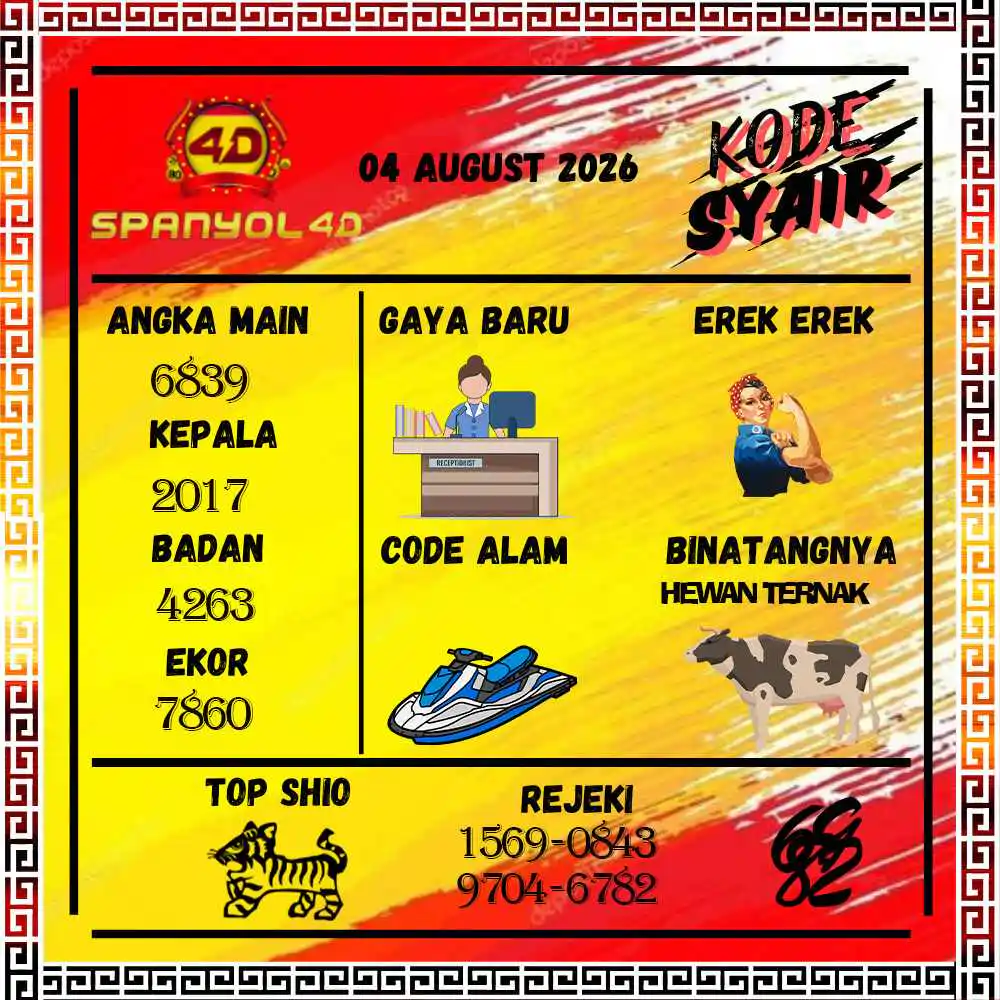 Kode Syair Spanyol4D Pools Agustus 2026

