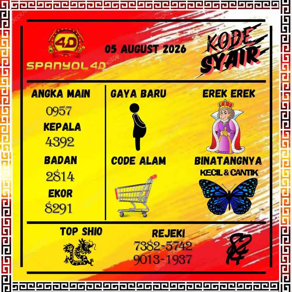 Kode Syair Spanyol4D Pools Agustus 2026

