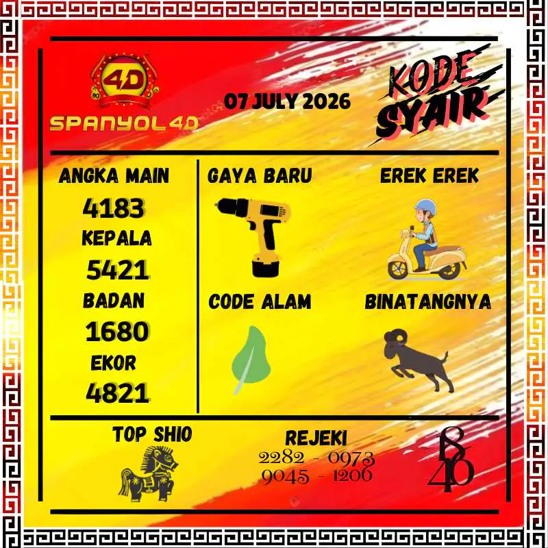Kode Syair Spanyol4D Pools Juli 2026