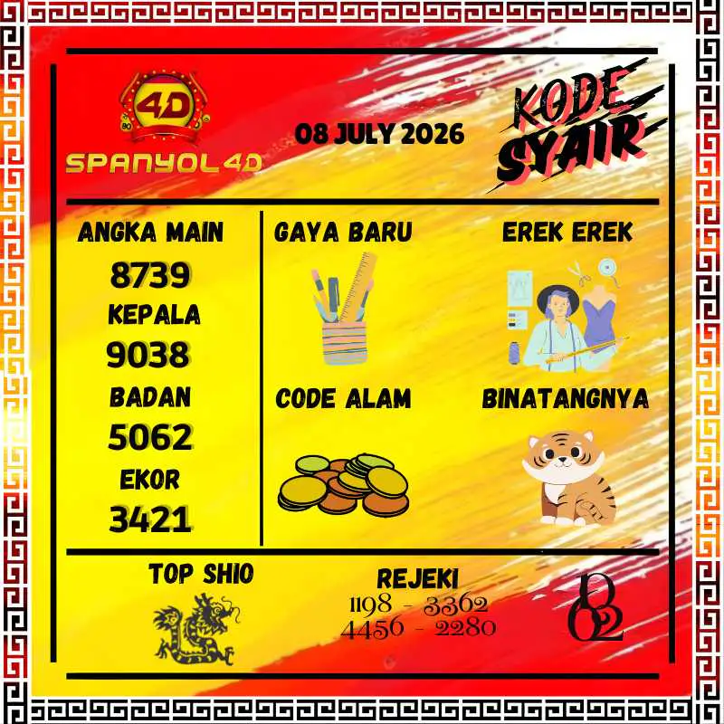 Kode Syair Spanyol4D Pools Juli 2026